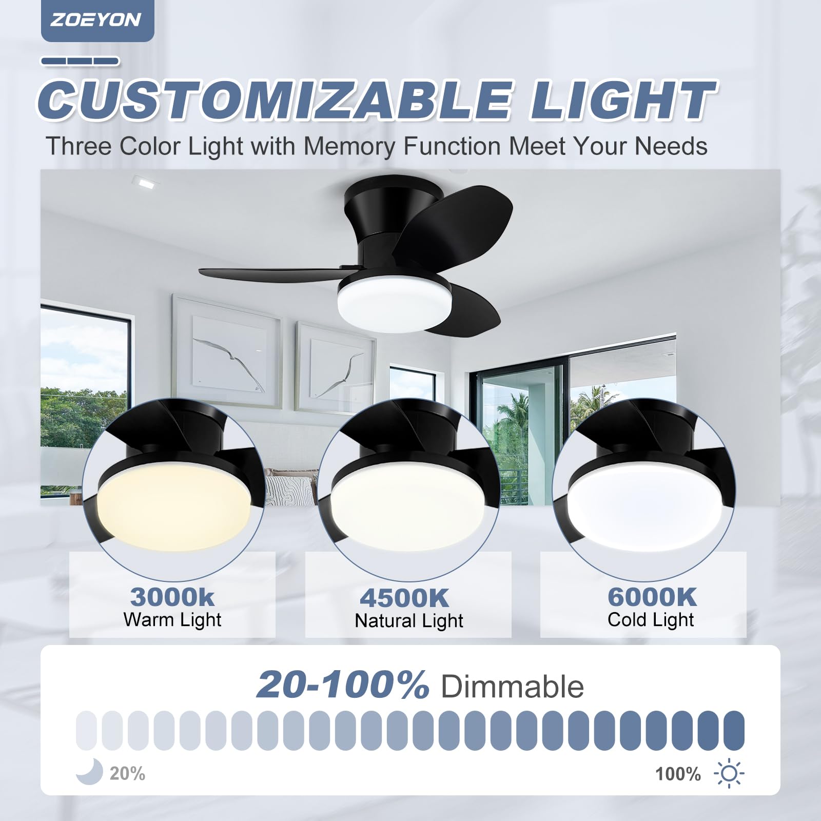 ZOEYON Small Ceiling Fan with Light - 26 Inch Flush Mount Ceiling Fan with Lights and Remote, Low Profile Ceiling Fans with 3 Reversible Blades, 6 Wind Speeds, Black Ceiling Fans for Bedroom