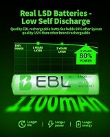 EBL 16 Pack AAA 1100mAh Ni-MH Rechargeable Batteries with Case view 2