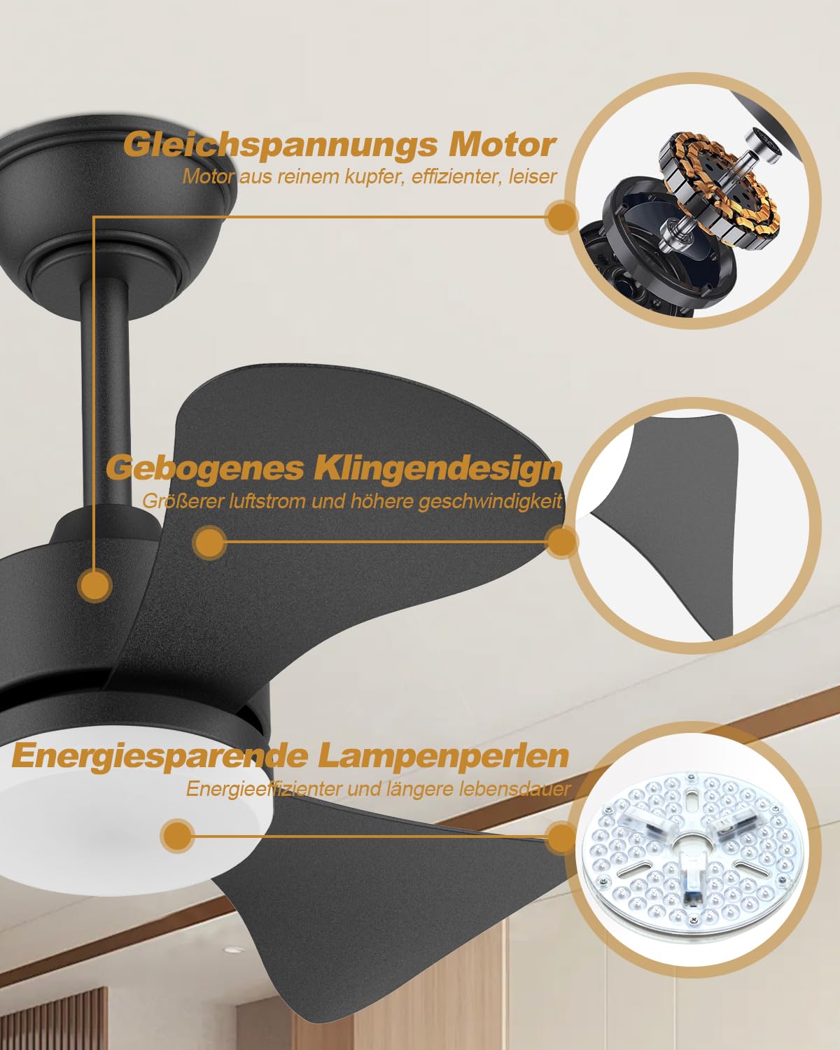Airwit 71cm Deckenventilator mit Beleuchtung und Fernbedienung, Ø71cm Leise Deckenventilator mit Licht, Klein Lampe mit Ventilator für Schlafzimmer, Wohnzimmer, Kinderzimmer, Umkehrbaren DC Motor