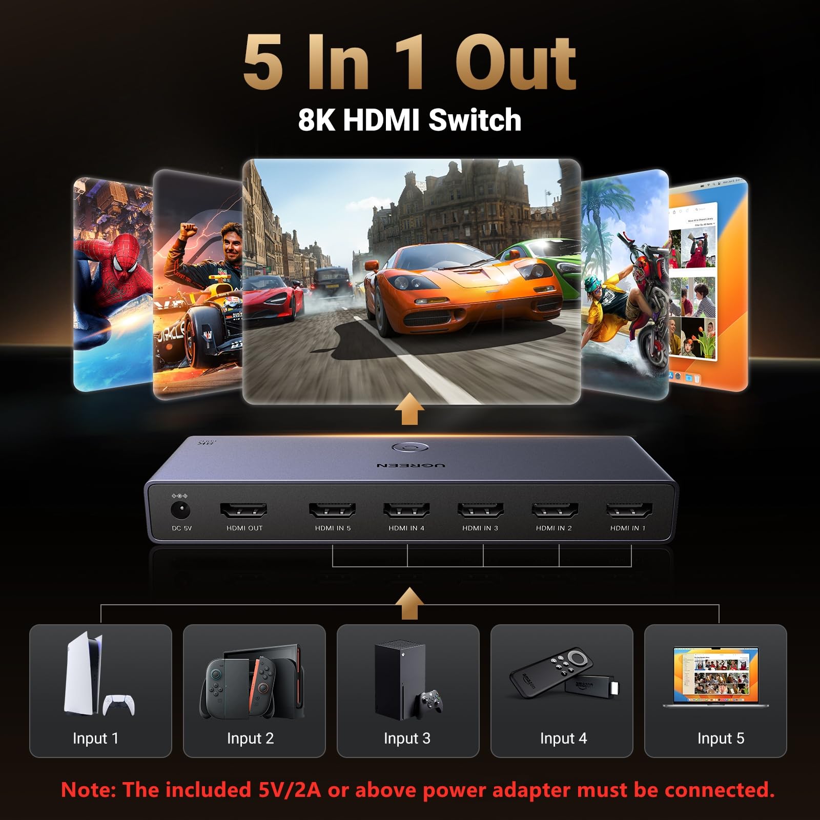 UGREEN 8K@60Hz HDMI Switch 5 in 1 Out Aluminum Support 4K@240Hz HDR10+ HDCP 2.3 CEC HDMI 2.1 Switcher Splitter with Power Adapter Compatible with PS5/4 Xbox Nintendo Switch Roku Apple TV Fire Stick