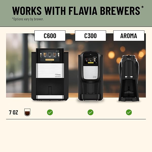 LAVAZZA CLASSIC LATTE FLAVIA FRESHPACKS, CASE OF 72