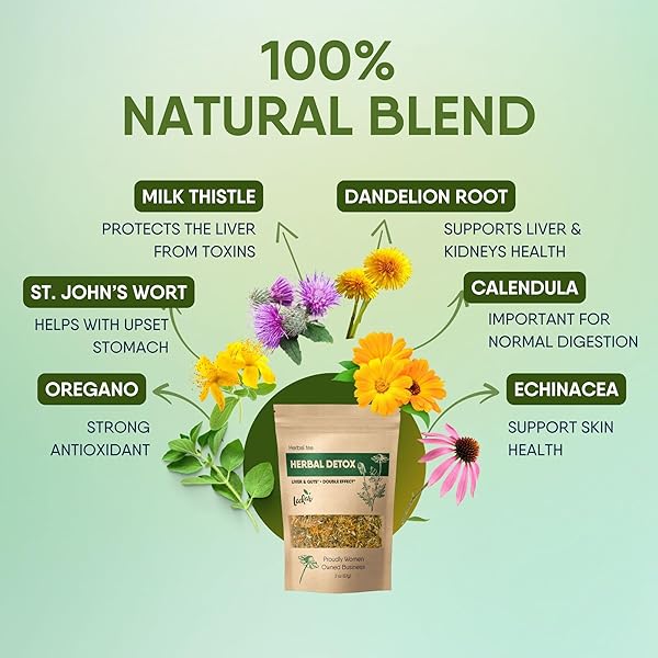 LECKAR HERBAL DETOX TEA BLEND WITH DANDELION ROOT CALENDULA ECHINACEA OREGANO ST. JOHN’S WORT MILK THISTLE KIDNEY & LIVER HEALTH (HERBAL TEA)