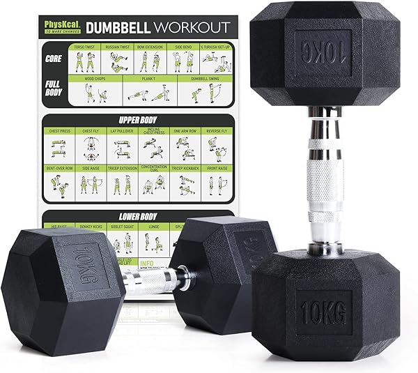 PhysKcal Hexagon Hanteln Poly-Gummierte | 2,5-30 kg | Rutschsicher Ummantelt | Ergonomische Verchromte Griffe | Kurzhantel-Set | Dumbbells Set