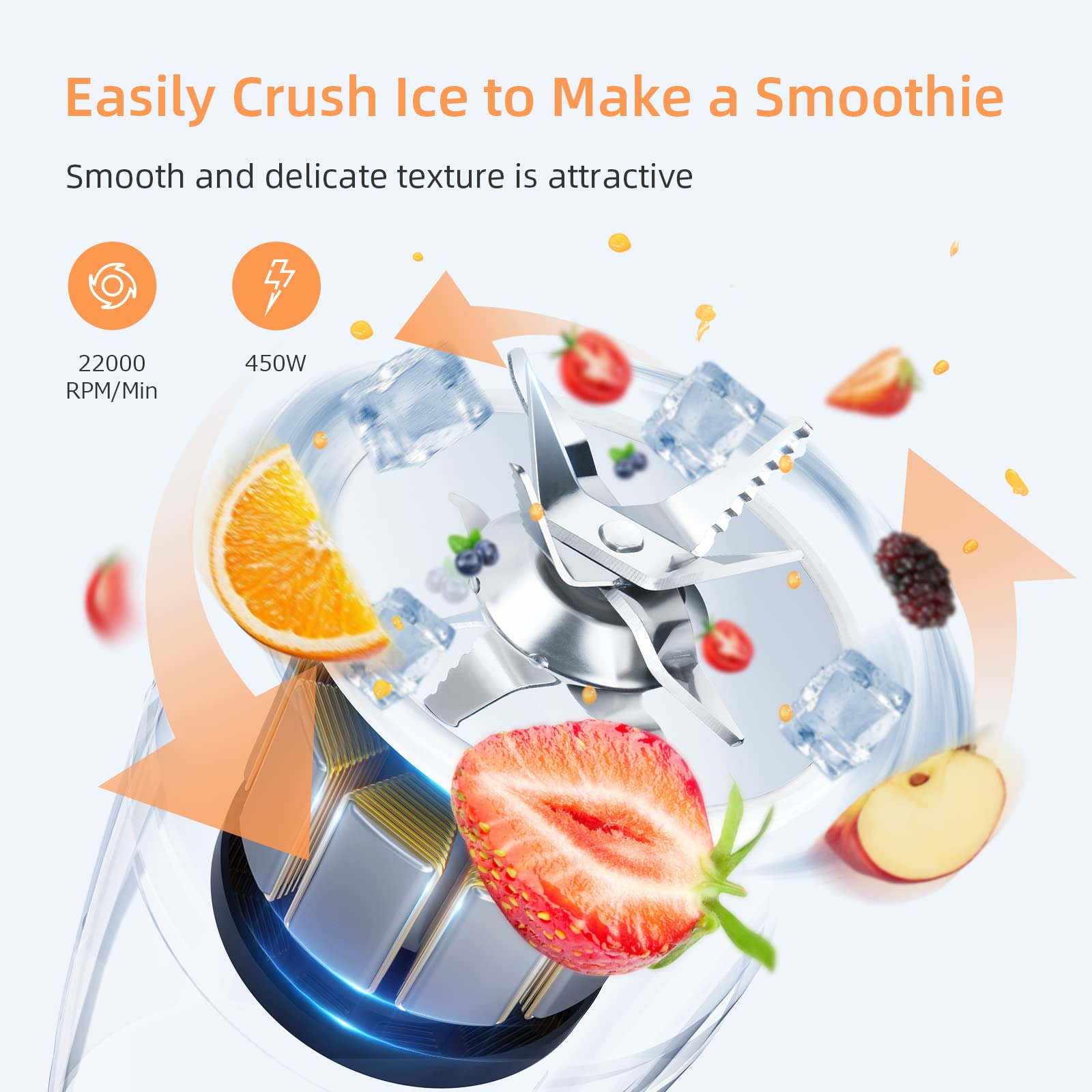 Acezoe 850W Personal Blender for Shakes and Smoothies, 5 in 1 Blenders for Kitchen, with 6 fins Blade, 2x500ml Portable Bottle, 1 Grinding Cup, for Fruit, Juice, Vegatable, Easy to Clean-Silver