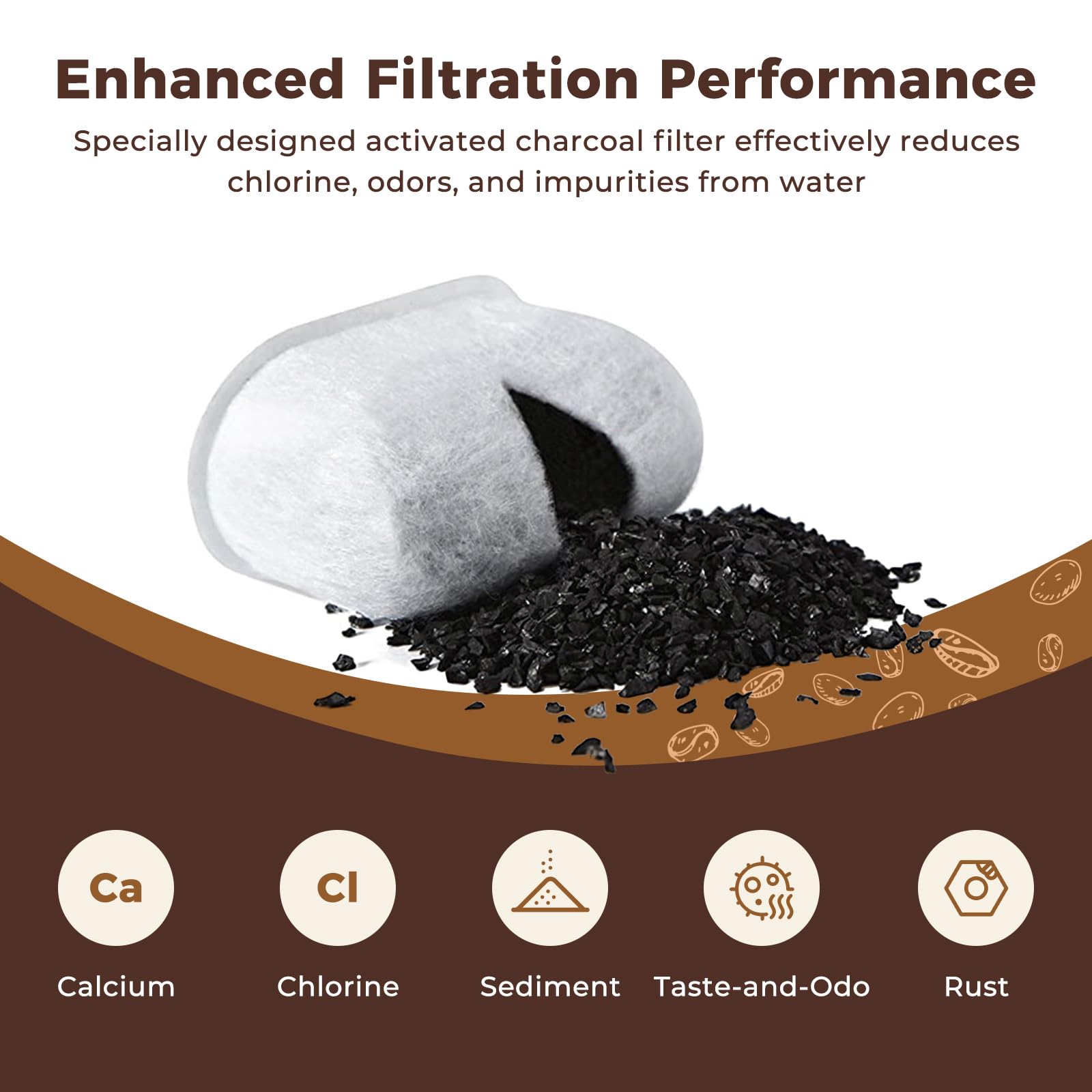 12-Pack Replacement Charcoal Water Filters for Use with Cuisinart coffee machines