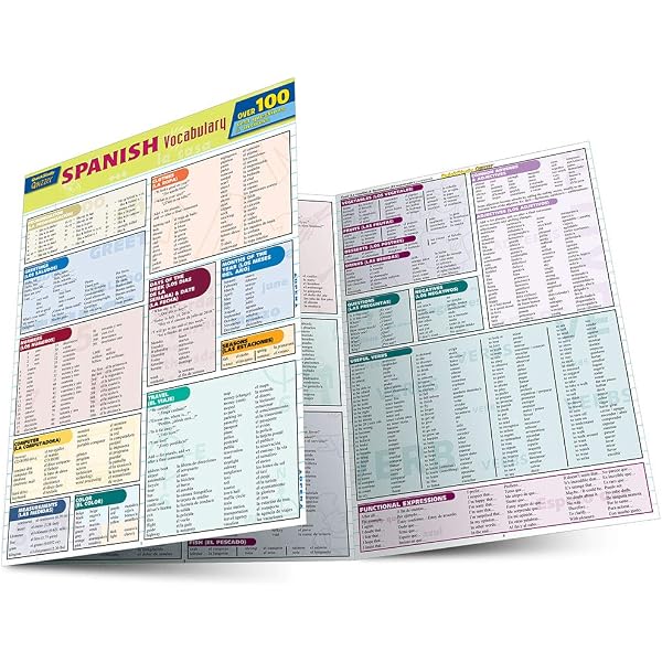 Berlitz Vocabulary Study Cards French Language Flash Cards