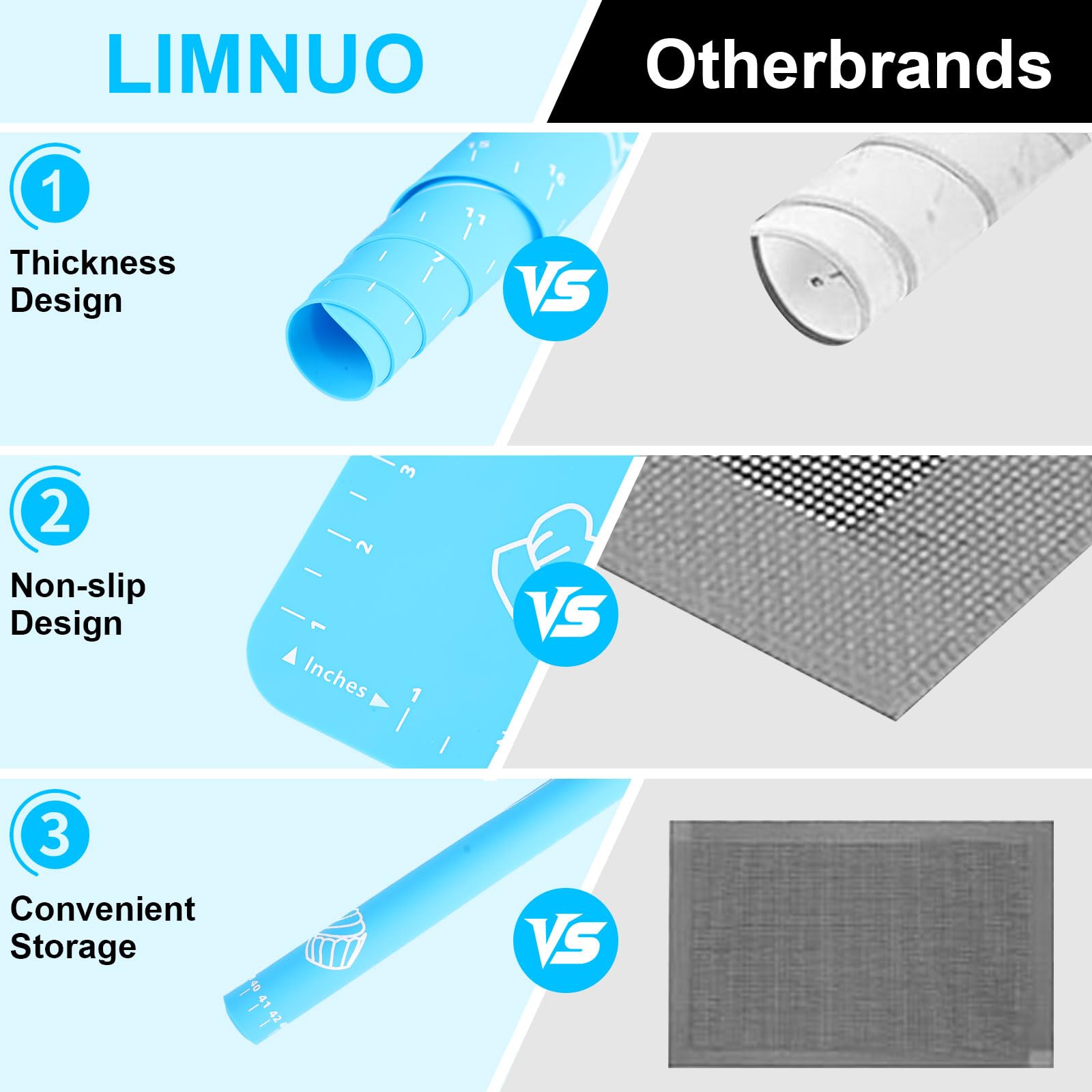 LIMNUO Silikon-Backmatte, Extra Dicke, Groß Rutschfeste Antihafte Teigunterlage Backmatte mit Messung, für Teig, Tortenkruste, Rollmatten, antihaftbeschichtet und rutschfest (Blue, 50×40cm) 7