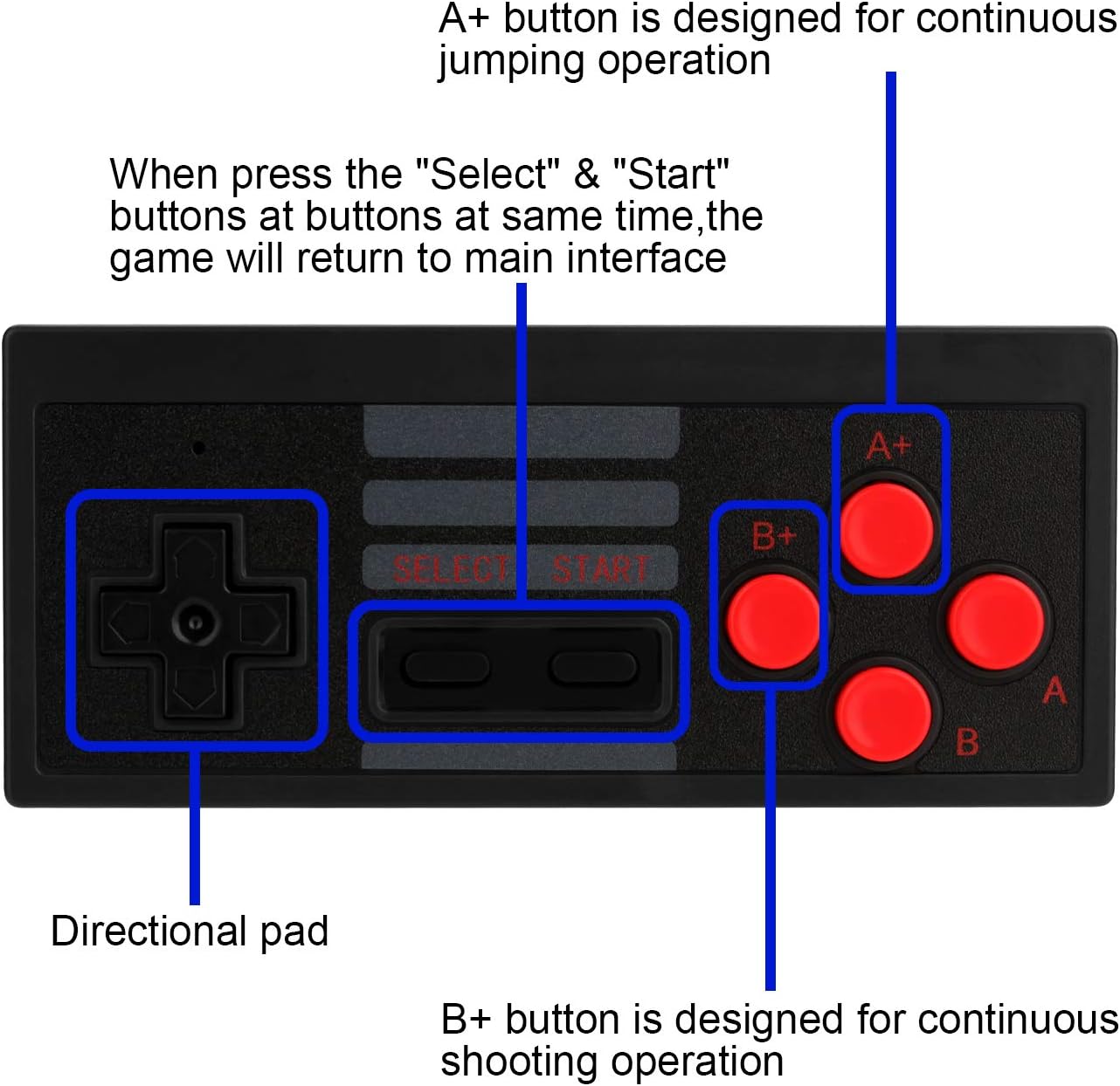 2PCS Wireless Game Controller, AGPtEK 2.4G Wireless Gamepad for NES Classic Edition, Wireless Joypad with 2 Receiver for Classic Gaming System: Computers & Accessories