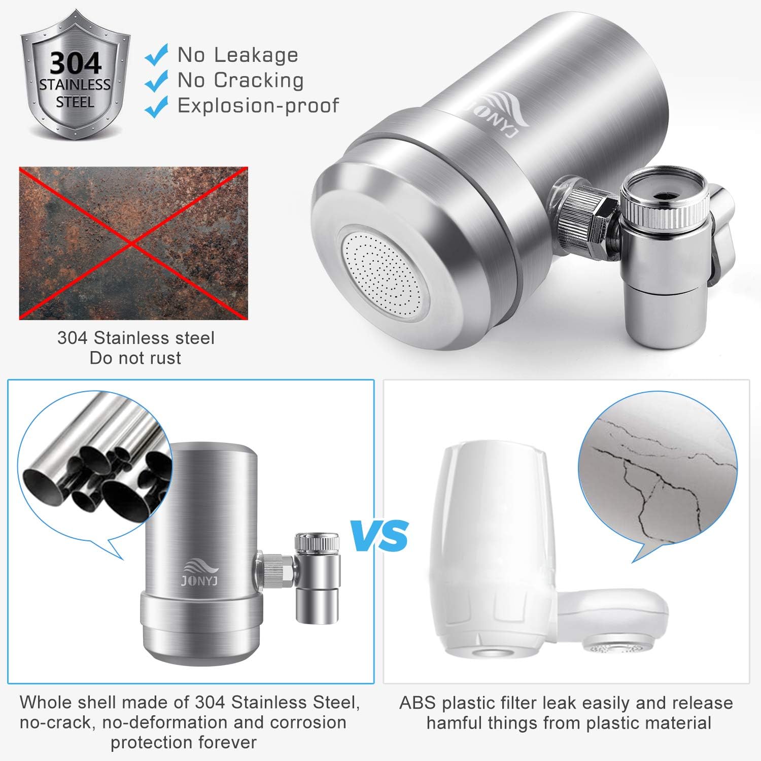 JONYJ Faucet Water Filter, 304 Stainless-Steel Water Faucet Filtration System, High Water Flow Tap Water Filter, Water Purifier Reduces Chlorine - Fits Standard Faucets (2 Filters Included)