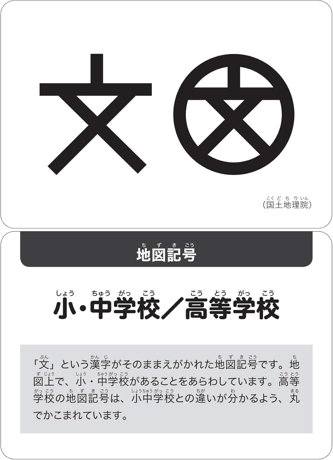 Amazon マーク 標識 地図記号カード 地図 国旗 おもちゃ