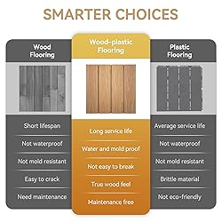 9 PCS WPC Teak Wood Decking Tiles