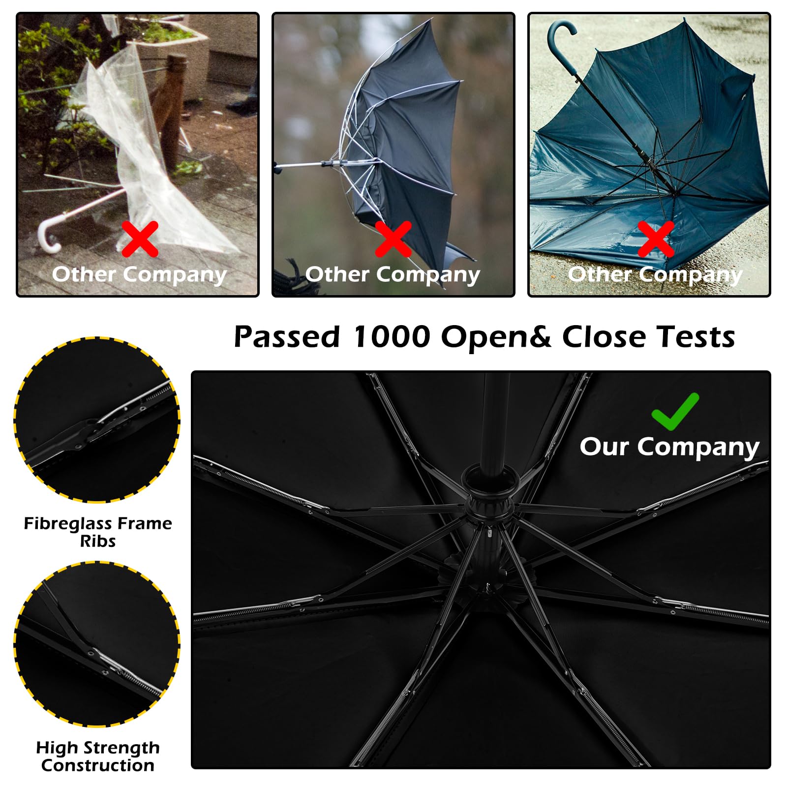42/46/50inch UPF 50+ Sun Umbrella UV Protection UV Umbrella Parasol Umbrellas Travel Compact for Rain Sun Waterproof And Wind Resistant Sun Blocking Umbrellas Auto Open Close