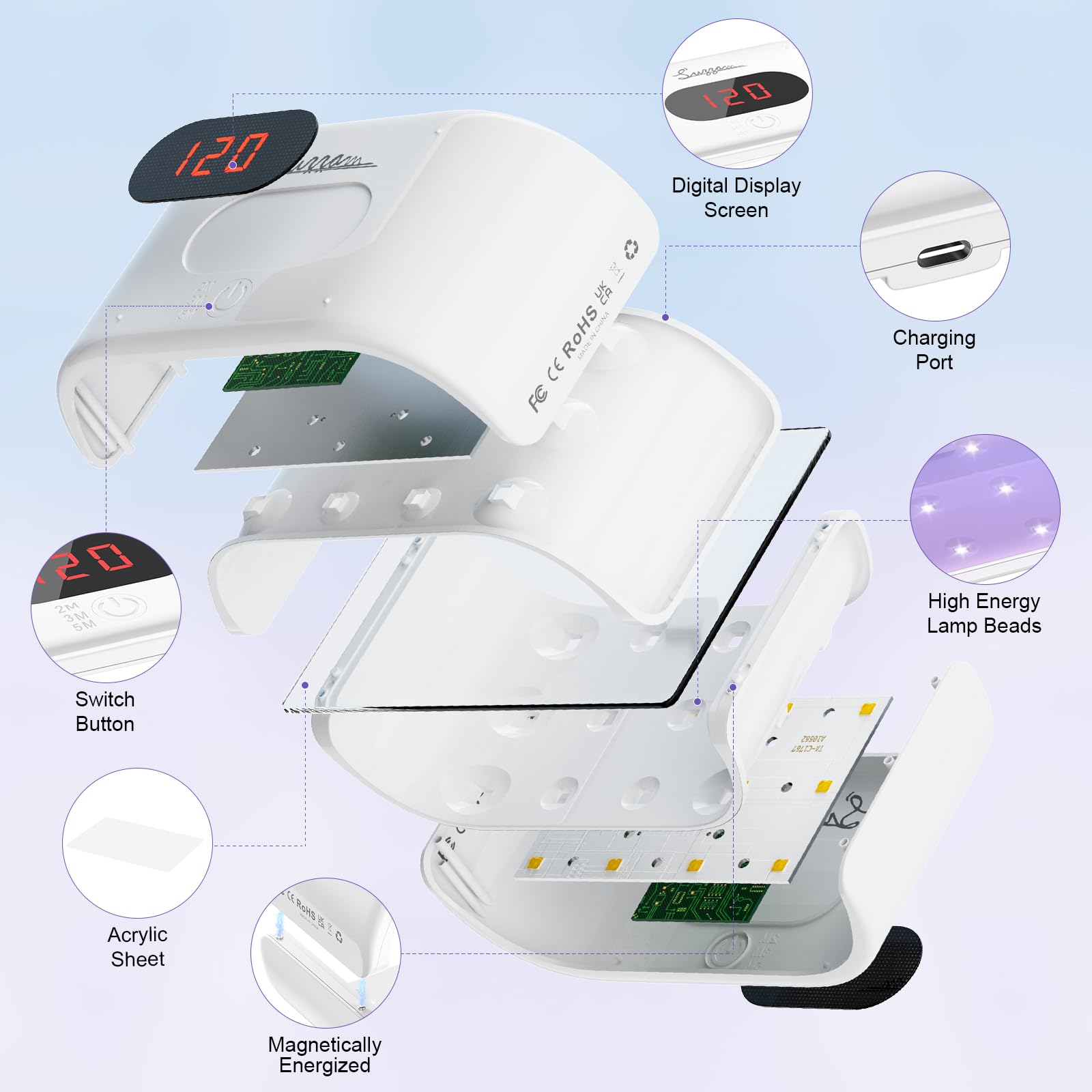 Suzzam UV Light for Resin, Large Double-Sided UV Resin Light, 2 in 1 & Split Usageable, 360° Wide Coverage & 3 Timer Setting Digital Display Screen, 36W Fast Curing for DIY Crafts