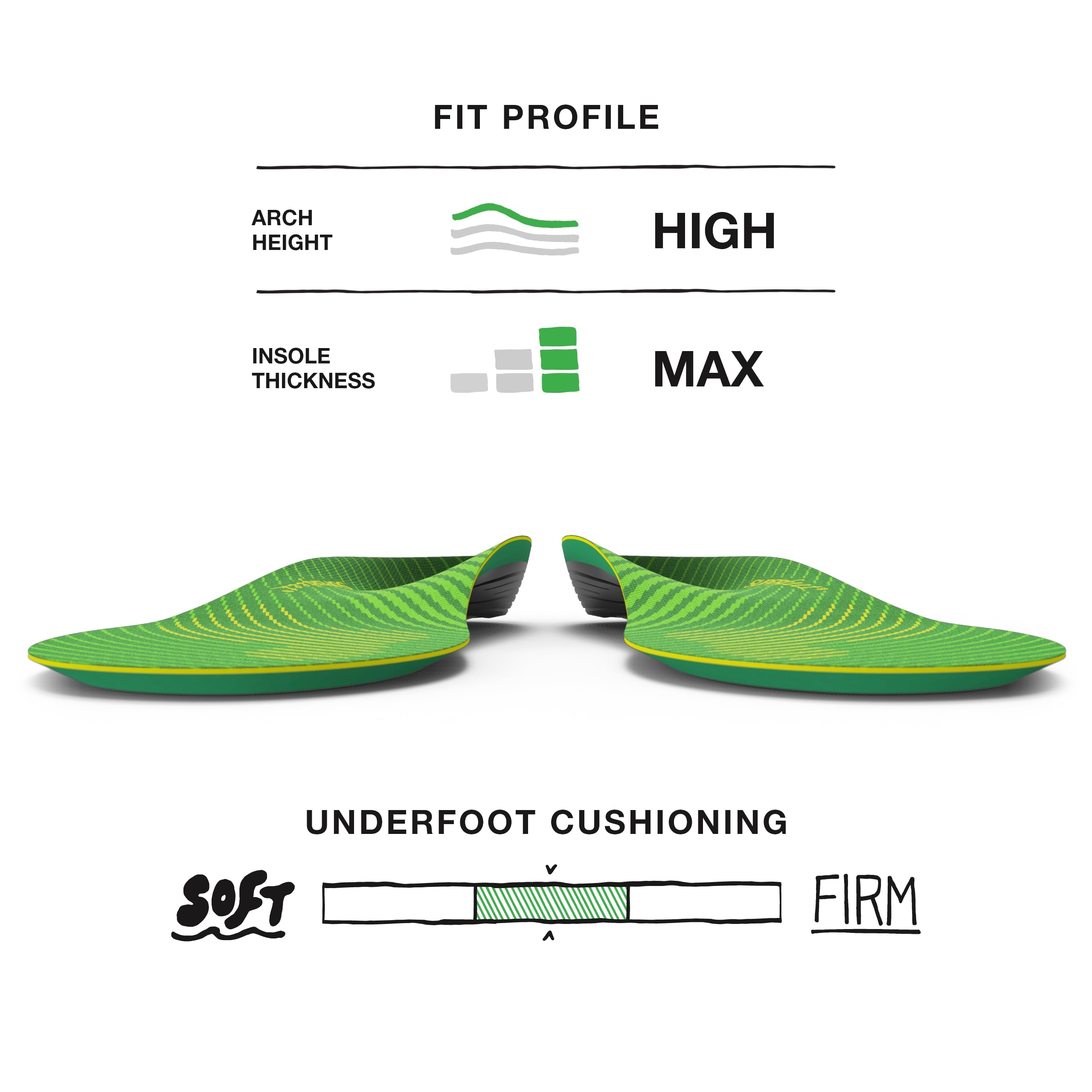 Superfeet Run Support High Arch Insoles - High Arch Support - Trim-to-Fit Carbon Fiber Orthotic Shoe Inserts for Running Shoes - Professional Grade - 7.5-9 Men / 8.5-10 Women