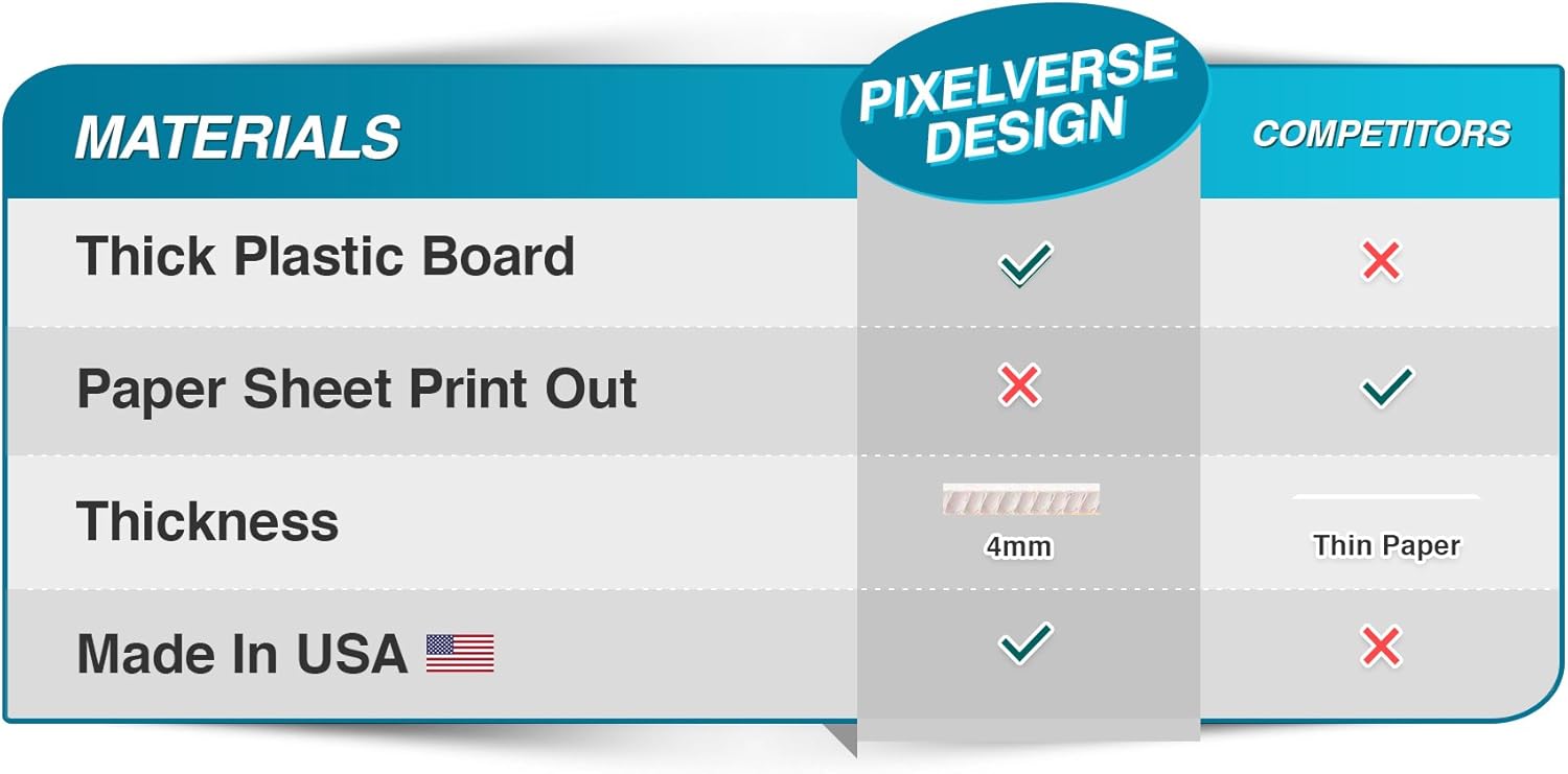 Giant Fake Award Presentation Check - 16" x 32" - Large Novelty Endowment Check for Endowment, Donations, Fundraiser - Big Blank Oversized Raffle Sweepstakes Reward Winners Check (Striped Borders): Everything Else