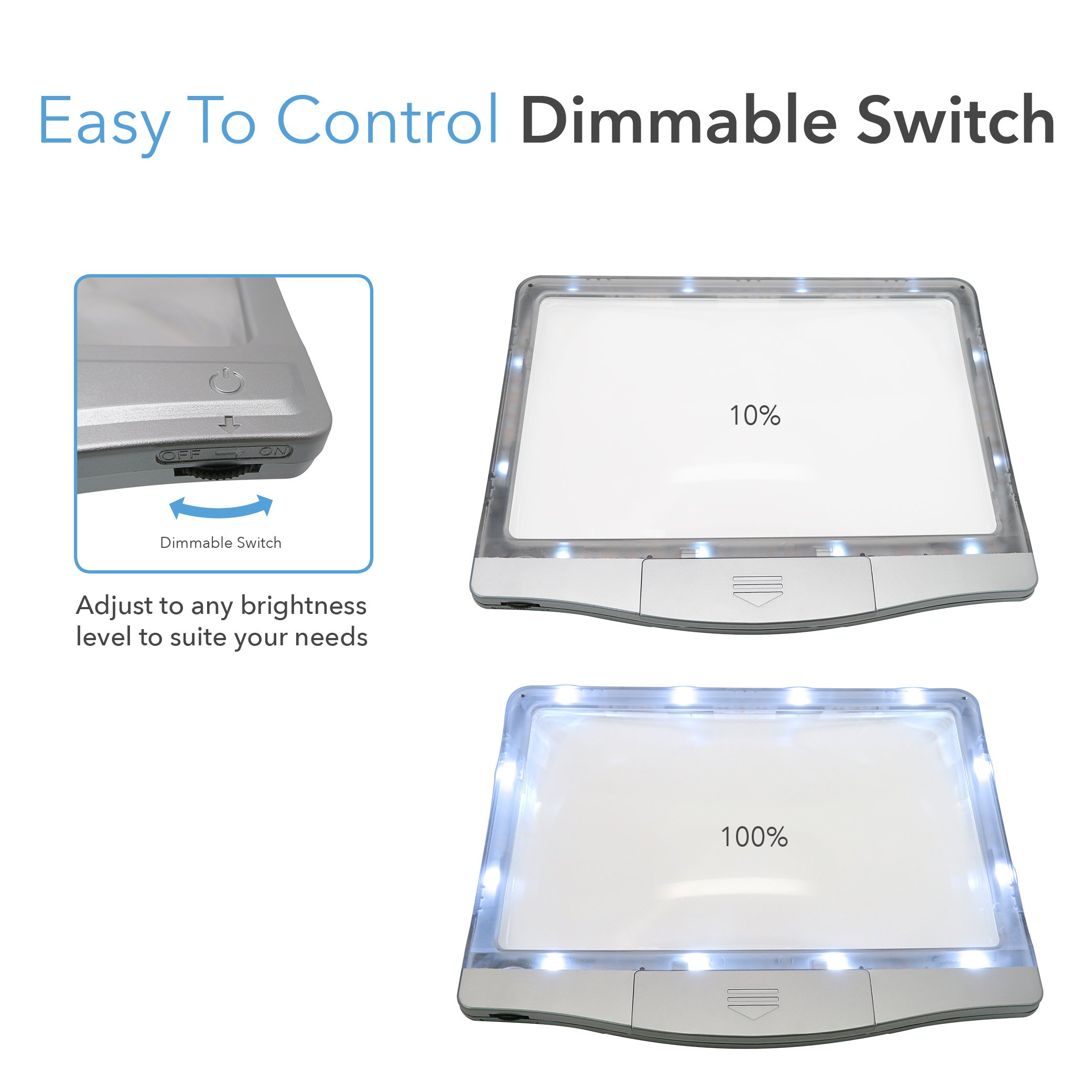 MagniPros 3X Large Ultra Bright LED Page Magnifier with 12 AntiGlare
