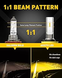 AUXITO H11/H8/H16 LED Fog Light Bulbs or DRL, 6000