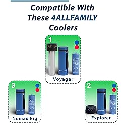 4ALLFAMILY USB LID Interchangeable with 4ALLFAMILY