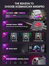 ACEMAGIC Mini Gaming PC Ryzen 9 6900HX+ AMD Radeon