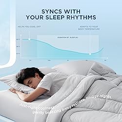 Bedsure Breescape Cooling Comforter California