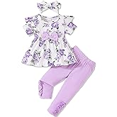 Doresbebe Baby Girl Clothes Toddler Girl Outfits Infant Girl Summer Clothes for Girl Ruffle Shirt Pants+Cute Headband 3PCS