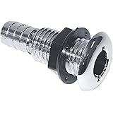 SEACHOICEThru Hull 1-1/8" Chrome Plated Plastic