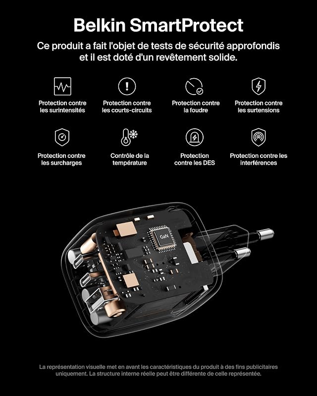 BoostCharge Pro Chargeur GaN 3 USB-C 70 W + Kit De Voyage