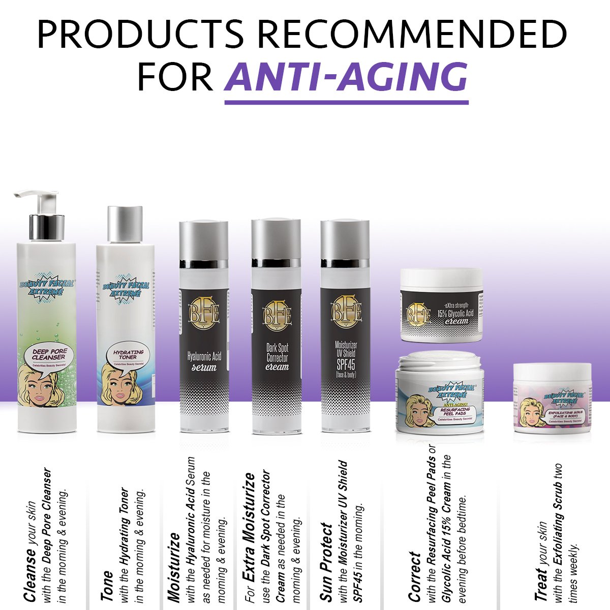 Anti Aging Resurfacing Chemical Peel Pads- Contains Lactic Acid, Salicylic Acid & Glycolic Acid for Face & Body. Repairs Fine Lines, Wrinkles, Dark Spots, Pores, Scars & Uneven Skin Tone.: Beauty