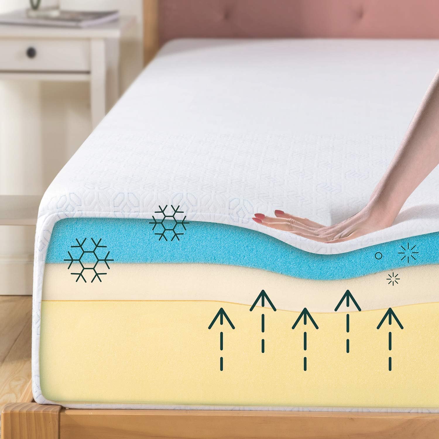 Zinus 8 Inch Gel-Infused Green Tea Memory Foam Mattress / Cooling Gel Foam / Pressure Relieving / CertiPUR-US Certified / Bed-in-a-Box, Twin: Furniture & Decor