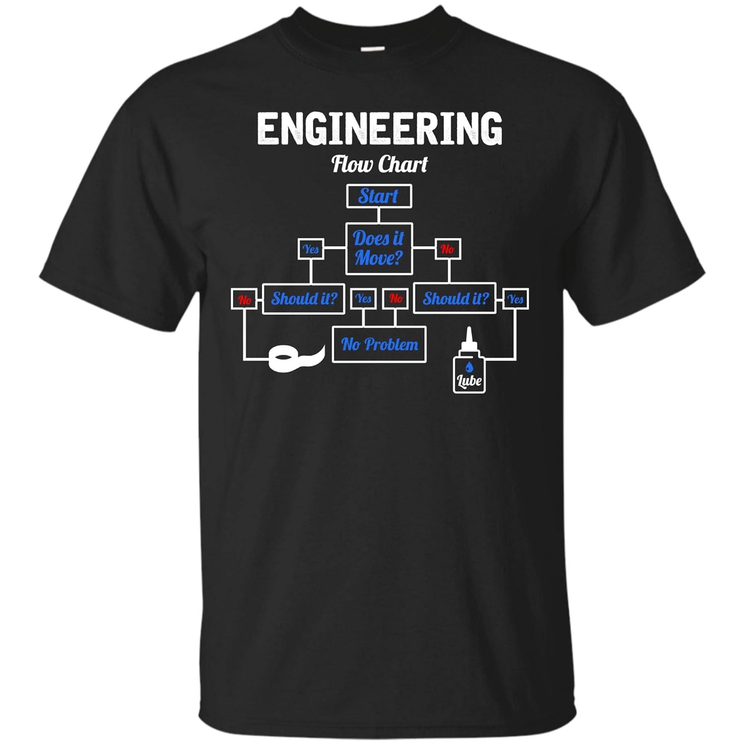 Engineering Flowchart Shirt Funny Engineer Gift Tee For Kinihax