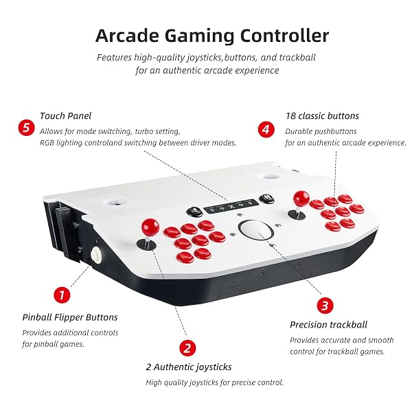 X-ARCADE VIRTUAL REALITY ARCADE MACHINE COMPATIBLE WITH META QUEST 2 AND 3/3S HEADSETS RETRO GAME MACHINE 2 PLAYER FIGHTSTICK VIDEO GAME CONTROLLER WITH TRACKBALL AND PEDESTAL STAND FOR PC MAC VR MR READY (ARCADE2TV-XR)