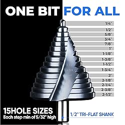 toolant Gigantic Step Drill