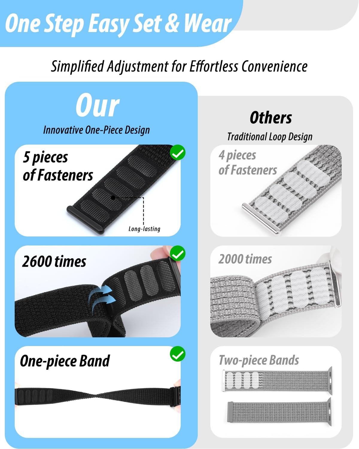 Nylon Loop Sport Band Compatible with Apple Watch Bands 44mm 45mm 46mm 49mm 42mm for Women Men, iWatch Wrist Straps for Ultra 2, SE, Series 10 9 8 7, Breathable, Soft Band Ideal for Outdoor