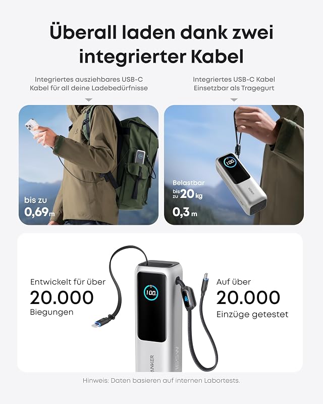165W 25000mAh Laptop Powerbank mit 70cm ausziehbarem Kabel