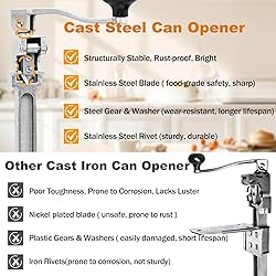 Commercial Can Opener Heavy Duty Replace Edlund