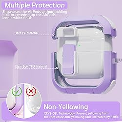 Secure Lock Case for AirPods 4, Ekoonpft 5-in-1