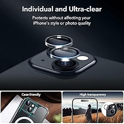 ESR 3+2 Pack for iPhone 15 Plus Screen Protector, 3