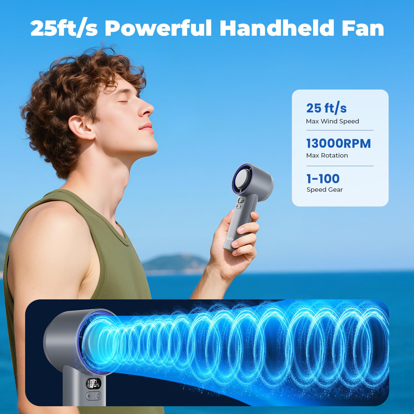 HandFan 5200mAh High Speed Handheld Turbo Fan, 13000 RPM Powerful Cooling Ice Fan, Portable Mini Fans Rechargeable, 100 Speeds Adjustable, for Summer Beach Travel Concerts, Gifts for Women(Gray)