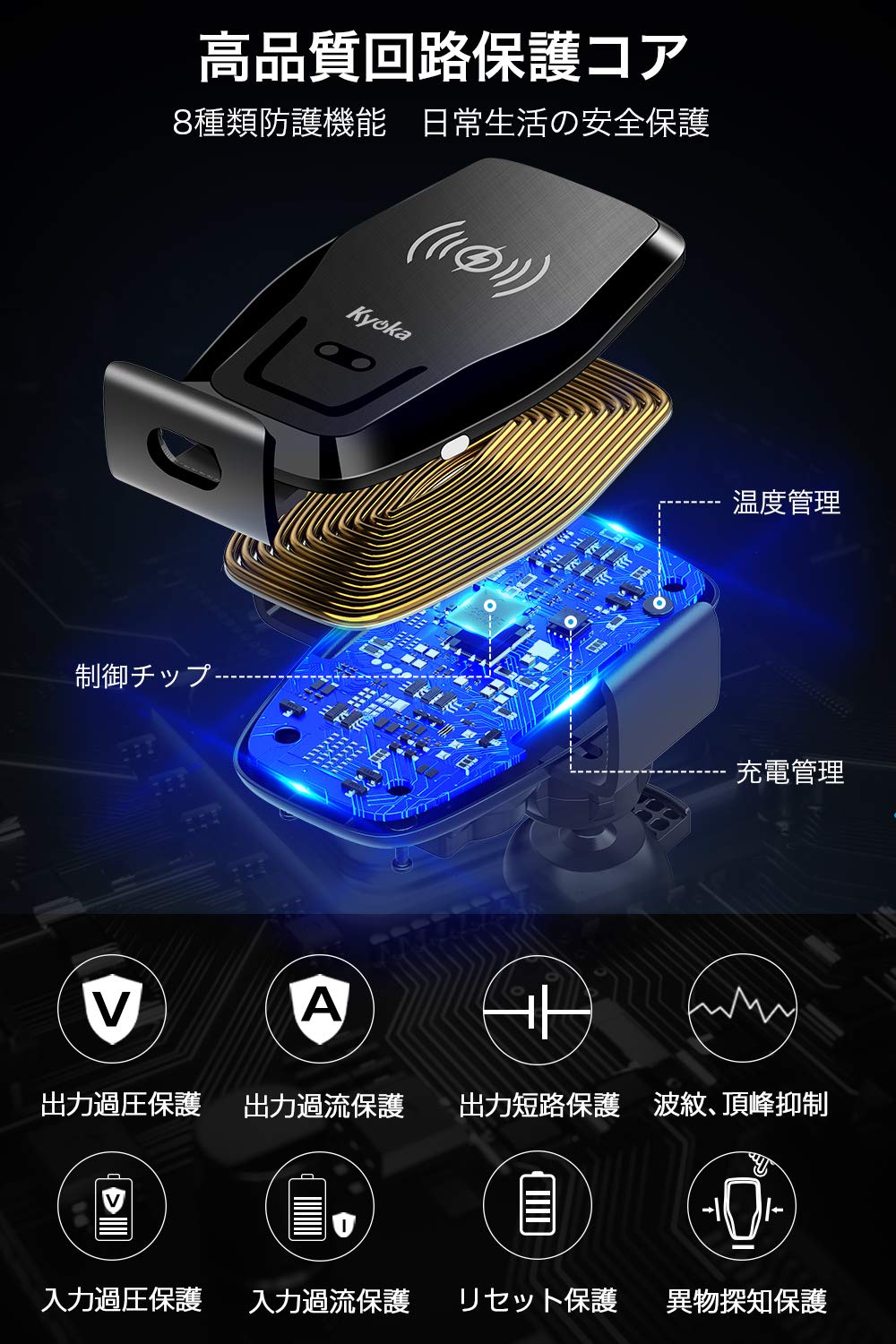 22年版 車載ワイヤレス充電器のおすすめ人気ランキング15選 車載ホルダーに置くだけ充電 セレクト Gooランキング 22年版 車載ワイヤレス充電器のおすすめ人気ランキング15選 車載ホルダーに置くだけ充電 セレクト Gooランキング