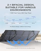 EF ECOFLOW 110W Portable Solar Panel Foldable Waterproof IP68 Chainable Power view 3