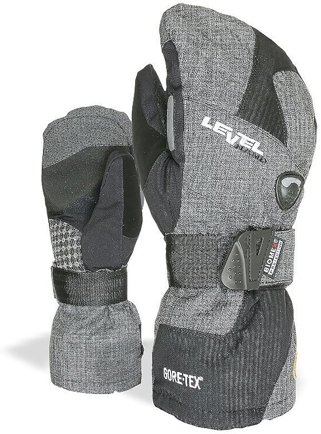 Wrist Guard Mittens at John Clark blog