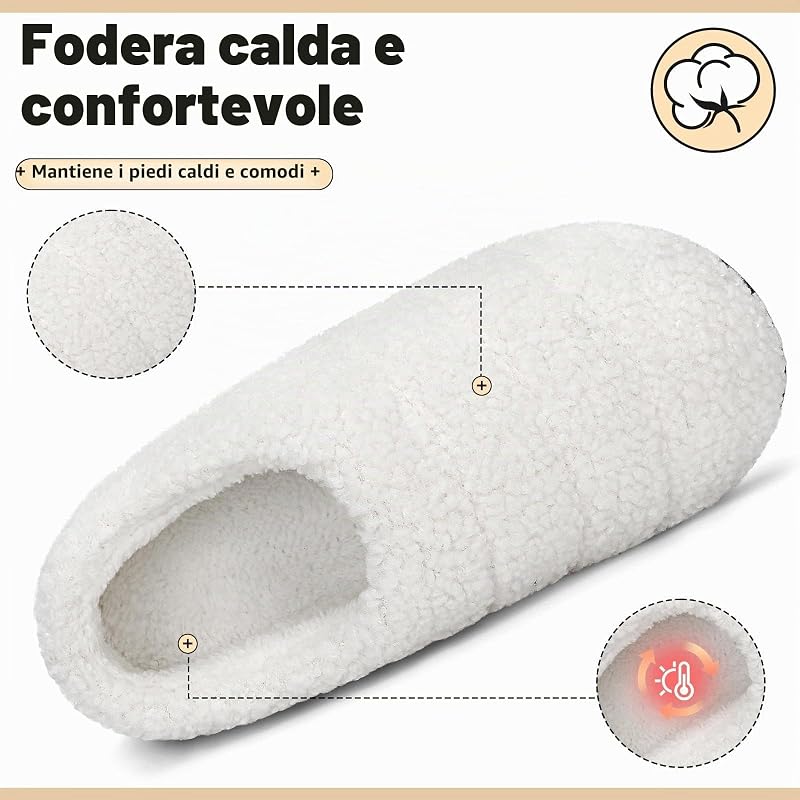 Pantofole Uomo Donna Ciabatte Invernali Bianco 42/43EU