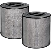 Nispira KF170 850E Series Replacement filter for Kenmore PM1005 Air Purifier 3-in-1 Activated Carbon (2)