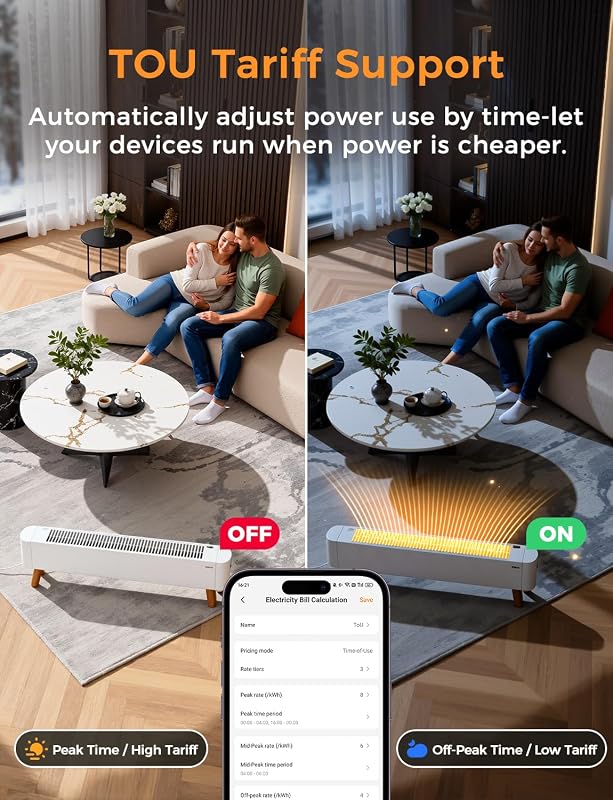 Prise Connectée WiFi avec Surveillance de l'Énergie, Prise Programmable Intelligente avec Surveillance Solaire, Tarif TOU, Protection contre les Surintensités et la Surchauffe, avec Alexa