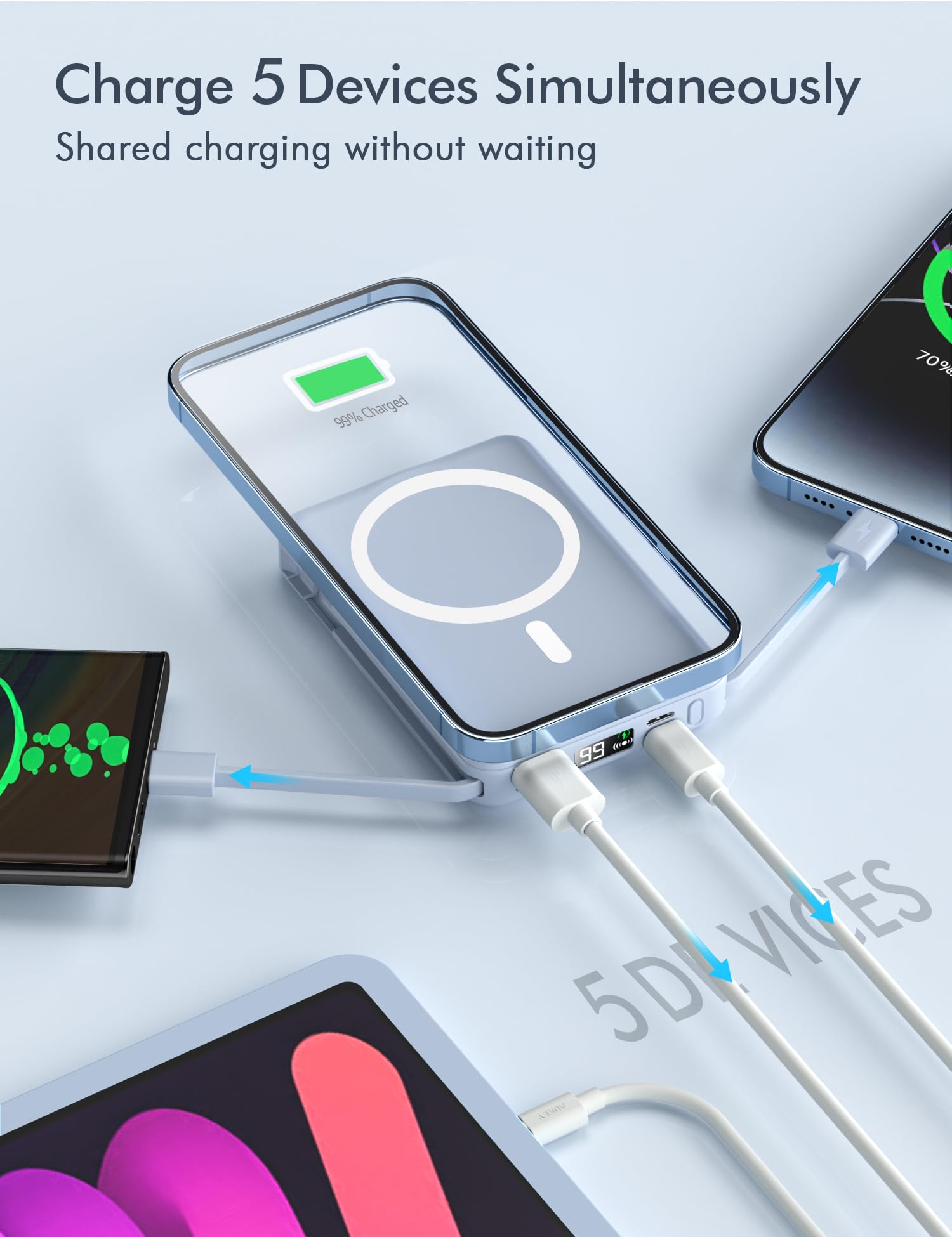 podoru Wireless Portable Charger, 10000mAh Magnetic Power Bank Built-in USB C Lighting Cables 22.5W PD Fast Charging LED Display Mag-Safe Battery Pack for iPhone 15/14/13/12/Mini/Pro Max - Sierra Blue