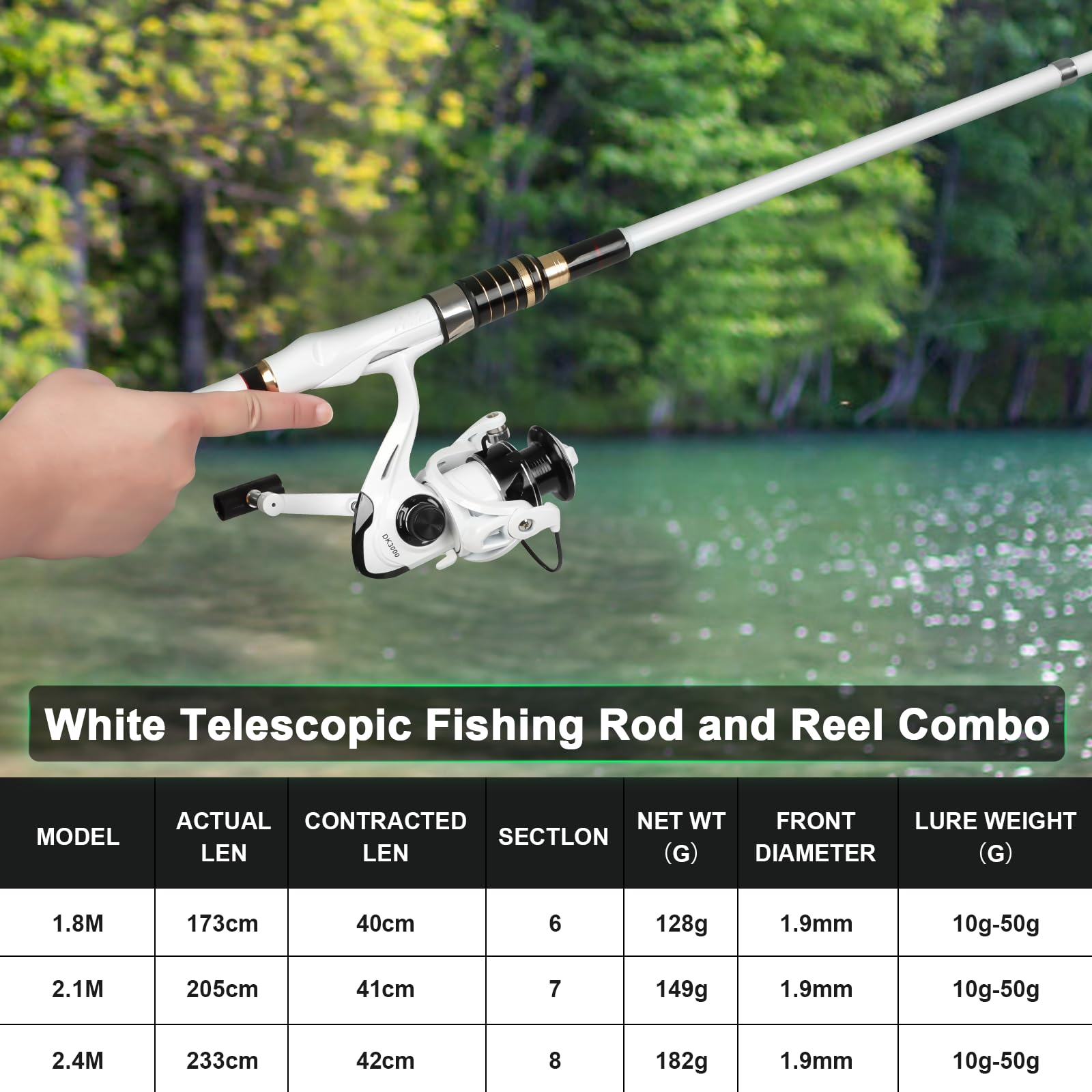 Fishing Rods and Reels Combo - 2PCS 5.9FT 6.89FT Telescopic Carbon Fiber Travel Pole Collapsible Spinning Reels with Carrier Bag, Lures Kit for Freshwater Sea Saltwater Fishing Gear