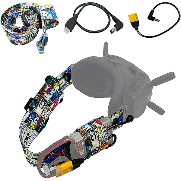 Sangle Lunettes FPV Torvol Race Goggle Strap - 3D Air Mesh, Mousse Arrière, Finition PU - Confort Maximal Pour Drone - 3