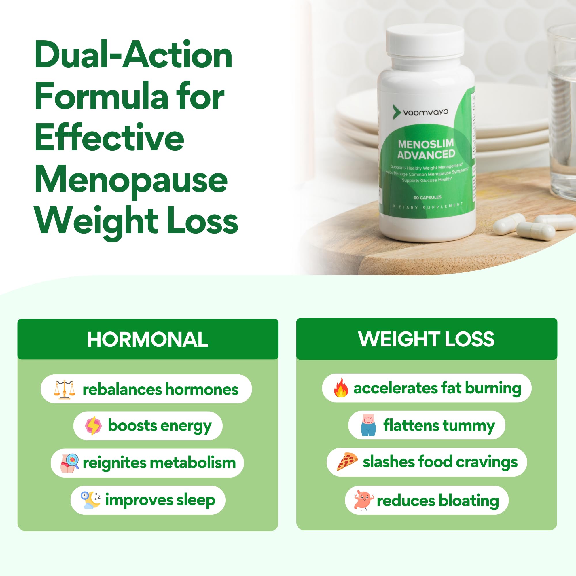 VoomVaya MenoSlim Advanced Menopause Weight Loss for Women - Menopause & Perimenopause Supplements for Women - Estrogen Supplement & Menopause Relief for Hot Flashes, Bloating, Energy - 60 Capsules