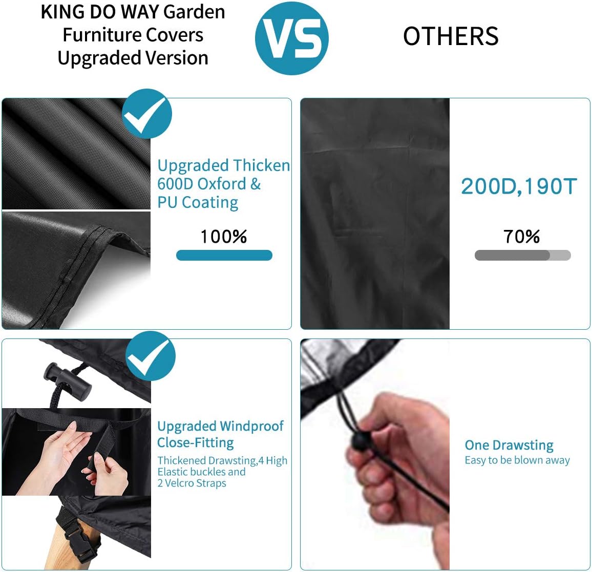 king do way Patio Furniture Covers 110''x80''x41'' Cover Waterproof 600D Heavy Duty Oxford Polyester Rectangular Patio Table Covers Waterproof, Windproof & Anti-UV Furniture Covers 280x204x106cm : Garden & Outdoor