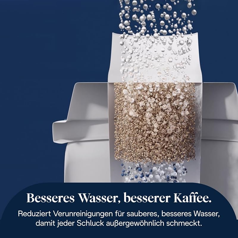 - Ersatz-Wasserfilter für Kaffeevollautomaten
